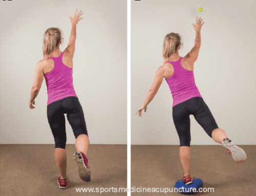 Chronic Ankle Instability and Sports Medicine Acupuncture®