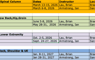 2026-2027 Sports Medicine Acupuncture Certification Program | SPORTSMEDICINEACUPUNCTURE.COM